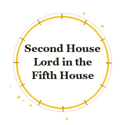 Second House Lord in the Fifth House